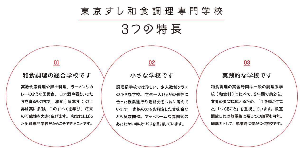 東京すし和食調理専門学校について 東京すし和食調理専門学校